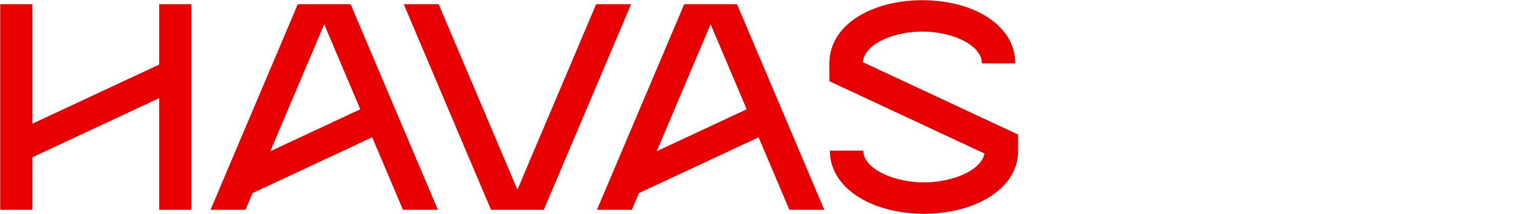 Havas